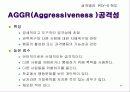 다면적 인성검사 MMPI-2 68페이지