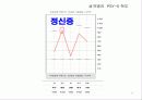 다면적 인성검사 MMPI-2 71페이지