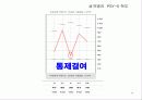 다면적 인성검사 MMPI-2 73페이지