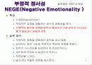 다면적 인성검사 MMPI-2 74페이지