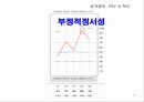 다면적 인성검사 MMPI-2 75페이지
