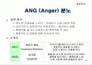 다면적 인성검사 MMPI-2 88페이지