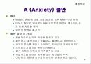 다면적 인성검사 MMPI-2 98페이지