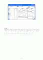 Karnaugh map(사전) 6페이지