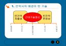 안락사 문제점 (현황, 유형, 논란) 3페이지
