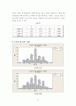 [학술지논문] 중심극한정리 - 주사위 실험을 통한 중심극한정리의 이론적 개념과 실험적 결과의 분석 16페이지