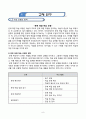 1)국어-다정하게 지내요-칭찬하는 글(세안) 8페이지