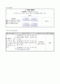 2)수학-받아올림이 한 번 있는 (세 자리 수)+(두 자리 수 또는 세 자리 수) 계산하기(중안) 5페이지