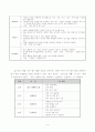 2)슬기로운 생활-계절에 따라 변화하는 우리의 생활모습 분류하기(중안) 9페이지
