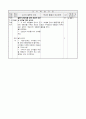 4)수학-사각형과 다각형-여러 가지 모양으로 평면덮기(중안) 4페이지