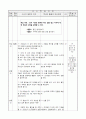 5)과학-우리몸-자극에 대하여 우리 몸은 어떻게 반응할까요(중안) 2페이지