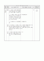 5)국어-나눔의 기쁨-사과하는 글의 특성 알기(중안) 4페이지