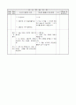 5)국어-나눔의 기쁨-서평이 우리에게 주는 도움을 알고 서평을 활용하는 태도를 기를 수 있다.(중안) 4페이지
