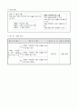 5)국어-나눔의 기쁨-서평이 우리에게 주는 도움을 알고 서평을 활용하는 태도를 기를 수 있다.(중안) 5페이지
