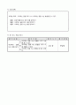 5)국어-사과하는 글을 읽고 나서 사과하는 글을 쓰는 방법을 말할 수 있다.(중안) 4페이지