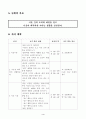 5)도덕-이웃과 더불어-이웃의 의미와 소중함을 이해할 수 있다.(세안) 4페이지