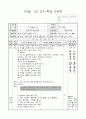5)미술-바른 자세로 붓글씨 쓰기(중안) 1페이지