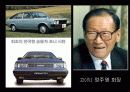 현대자동차의 성공요인 분석 6페이지