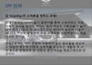 현대자동차의 성공요인 분석 14페이지