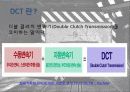현대자동차의 성공요인 분석 28페이지