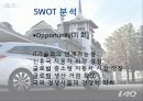 현대자동차의 성공요인 분석 34페이지