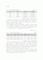 은퇴에 따른 노인의 심리적 범죄 9페이지