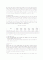 치매의 이해와 프로그램 4페이지