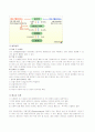 case study(HCC) 3페이지