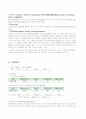 case study(HCC) 9페이지