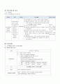 case  (Aortic dissection) 12페이지