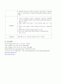 case  (Aortic dissection) 14페이지