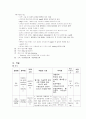case study - coxarthrosis, THA 17페이지