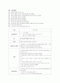 case study - coxarthrosis, THA 22페이지