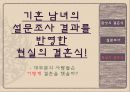 결혼프로젝트 피티 15페이지