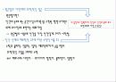 유럽문화와사회 - 유럽미술사(르네상스고전주의~사실주의) 3페이지