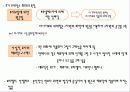 유럽문화와사회 - 유럽미술사(르네상스고전주의~사실주의) 4페이지