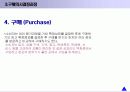 소비자행동에 대하여 29페이지