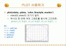매트랩의 기본구성 및 조작 13페이지