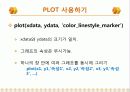 매트랩의 기본구성 및 조작 15페이지