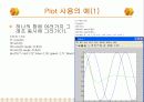 매트랩의 기본구성 및 조작 16페이지