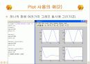 매트랩의 기본구성 및 조작 17페이지