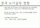 중국의 노사갈등에 대하여 4페이지
