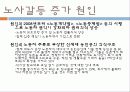 중국의 노사갈등에 대하여 7페이지