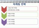 중국 소 황제 소비시대의 다양성과 마케팅 전략 15페이지