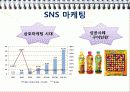 중국 소 황제 소비시대의 다양성과 마케팅 전략 20페이지