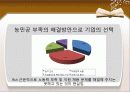신세대 농민공에 대하여 11페이지