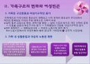 여성빈곤의 구조적 요인과 빈곤의 여성화 6페이지