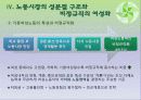 여성빈곤의 구조적 요인과 빈곤의 여성화 8페이지