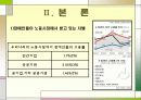 장애인 고용문제로 살펴본 장애인 차별 4페이지