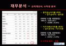 기업가치 평가 -  대한항공 8페이지
